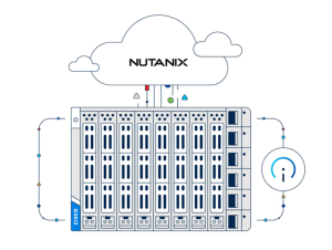 Revolusi TI: Cisco dan Nutanix Menghadirkan Era Baru Komputasi